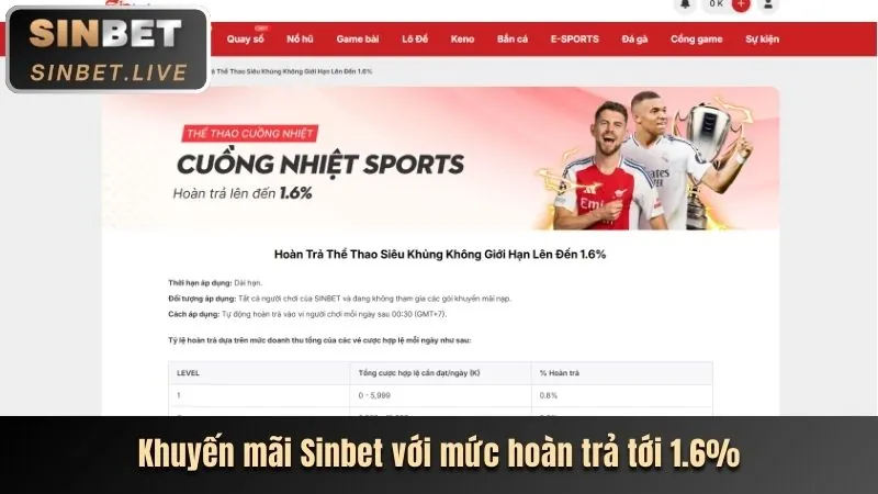 Thưởng nạp tiền hàng ngày pk88vn